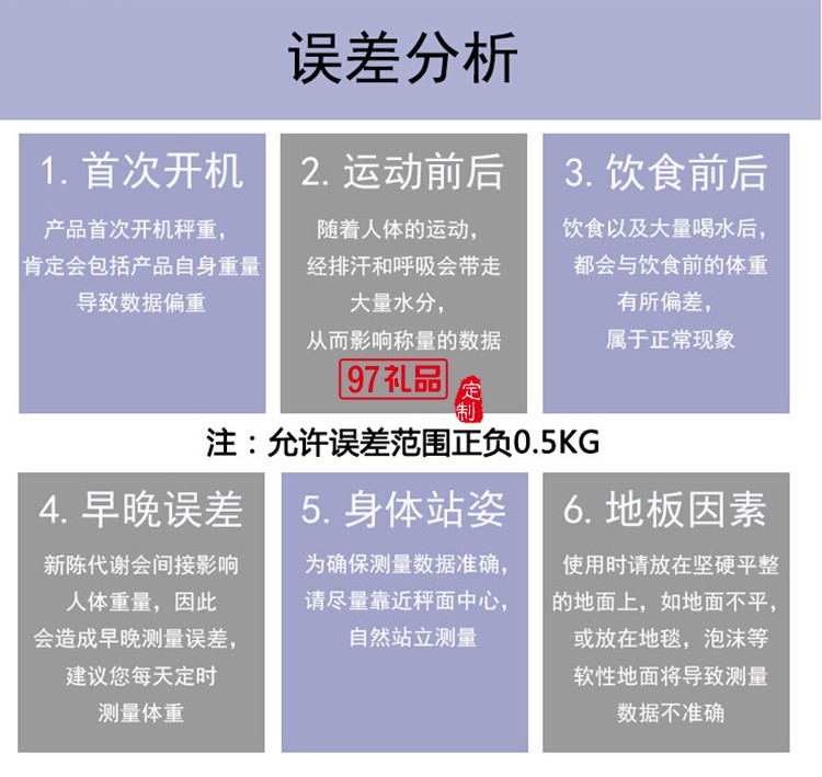 智能健康秤體重秤  測(cè)溫語音多功能電子稱體重秤
