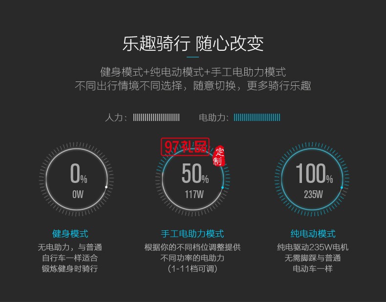 Airwheel愛(ài)爾威R5折疊電助力車 智能鋰電 電動(dòng)自行車