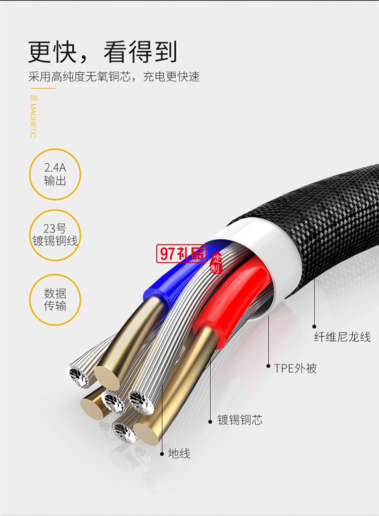 蘋果安卓Type-c三合一磁吸數(shù)據線