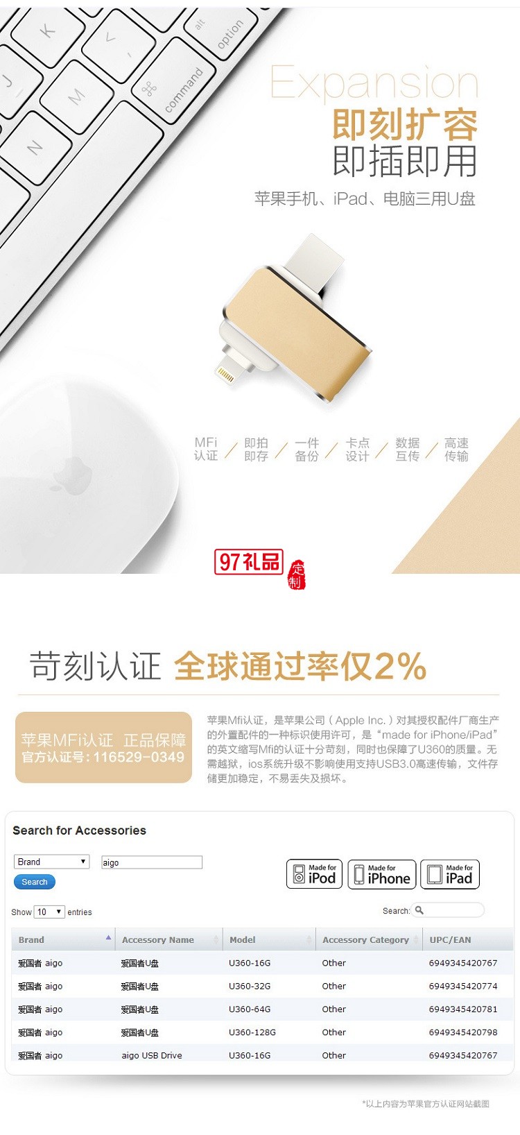 蘋(píng)果手機(jī)U盤(pán)北京汽車定制logo案例