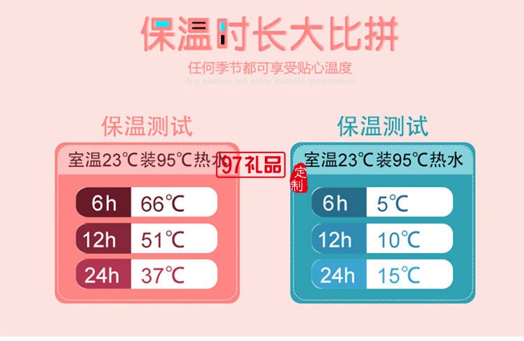 不銹鋼燜燒杯  時尚燜燒杯煲湯神器燜粥杯可定制LOGO