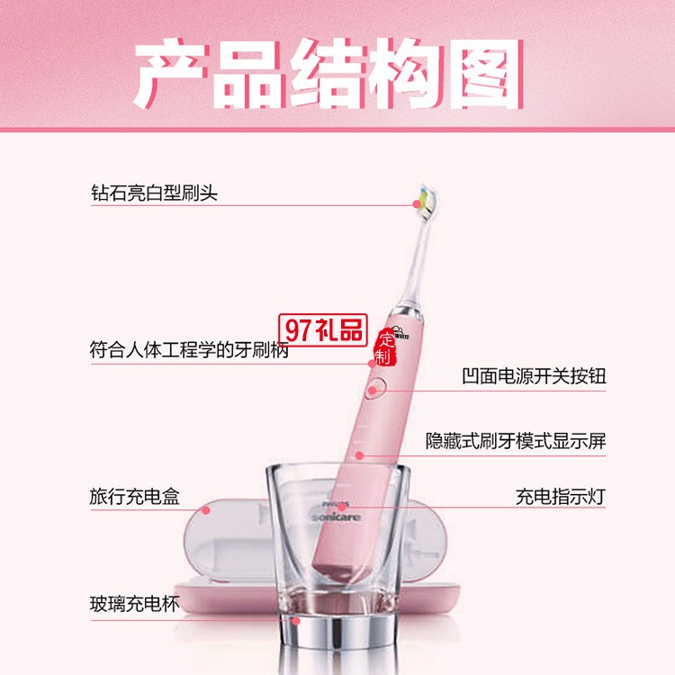 多功能電動(dòng)牙刷成人充電式超聲波電動(dòng)牙刷