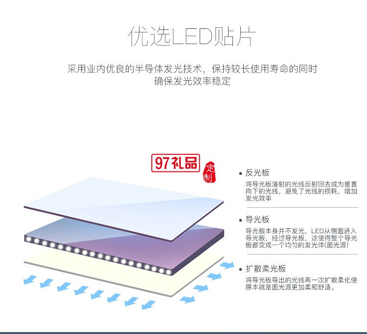 無線充電護(hù)眼燈