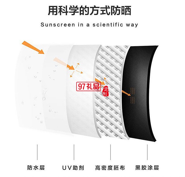 三折疊加厚黑膠防曬遮陽(yáng)森系太陽(yáng)傘