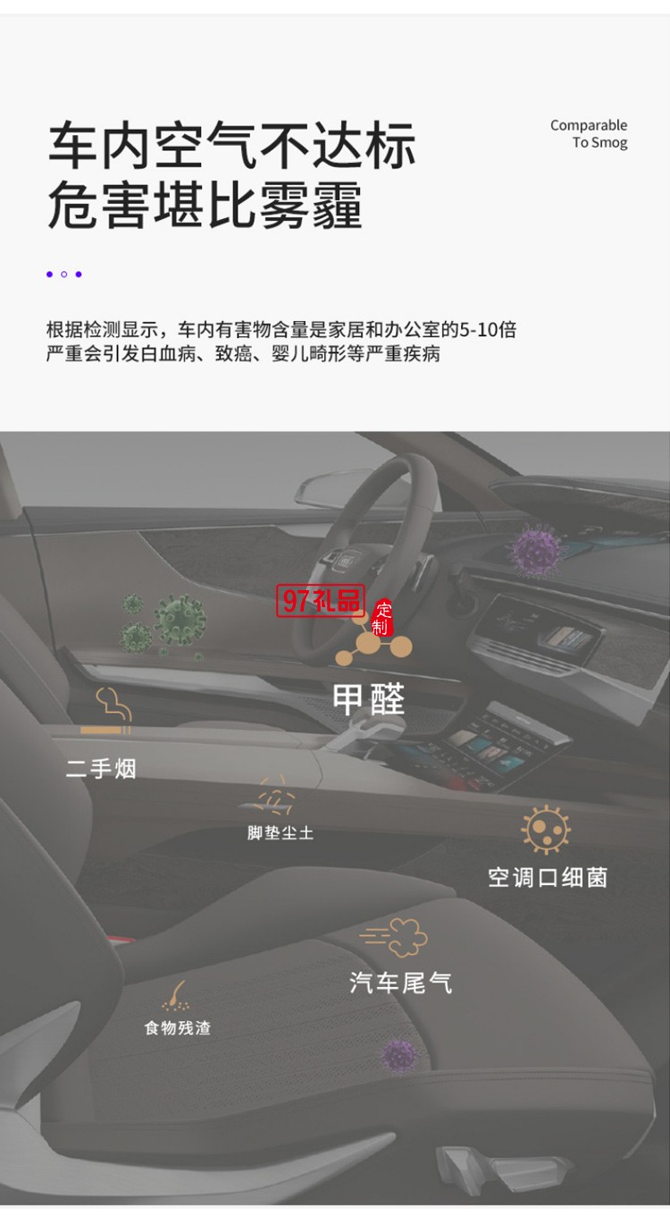 空氣凈化器消毒機(jī)車(chē)載清新二手煙桌面迷你隨身除甲醛去煙味負(fù)離子