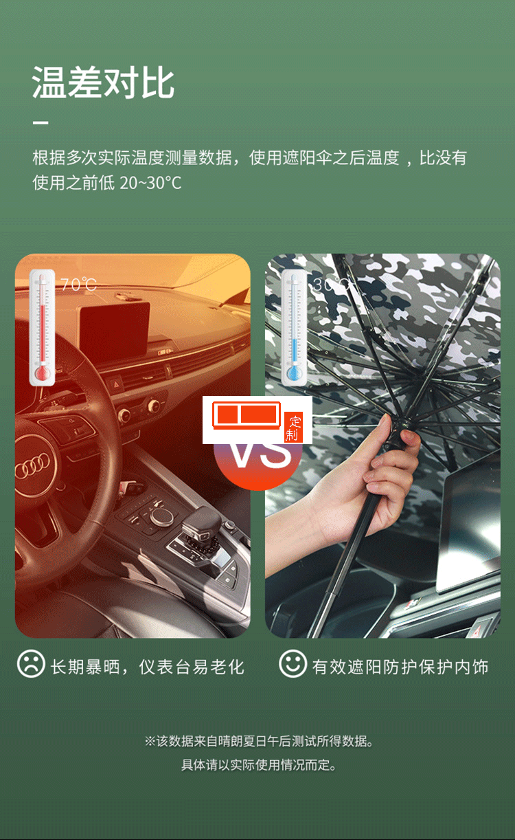 車(chē)載迷彩汽車(chē)遮陽(yáng)傘防曬隔熱汽車(chē)遮陽(yáng)擋 可定制LOGO