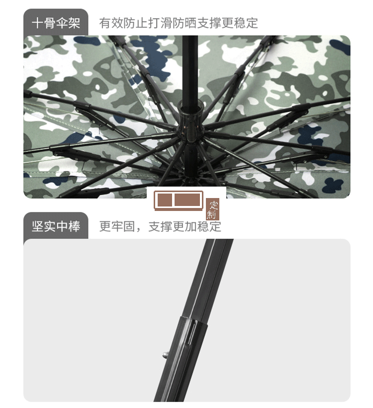 車(chē)載迷彩汽車(chē)遮陽(yáng)傘防曬隔熱汽車(chē)遮陽(yáng)擋 可定制LOGO