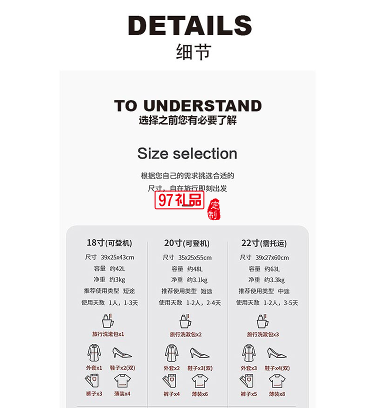 啄木鳥前開蓋拉鏈款旅行箱-諾維肯ZRA-0009