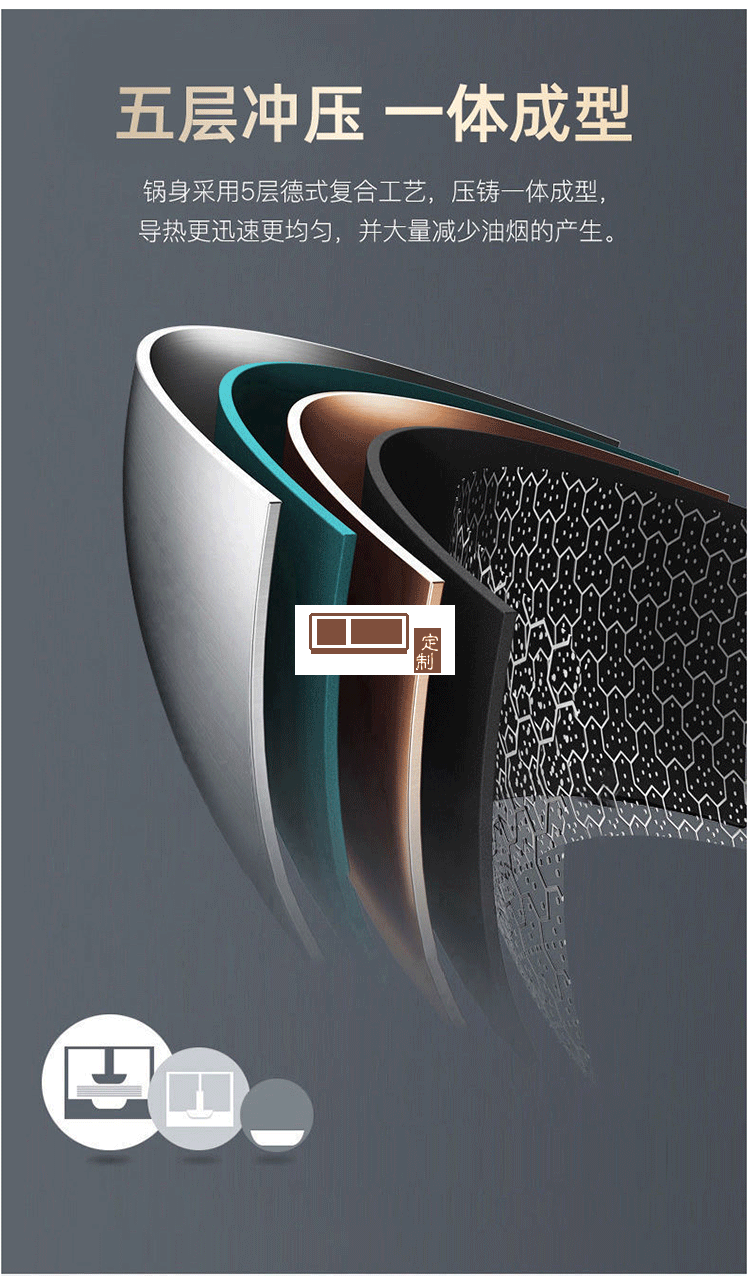 美國(guó)康寧CORNINGWARE蜂窩不銹鋼炒鍋不粘鍋32CM電磁爐通用