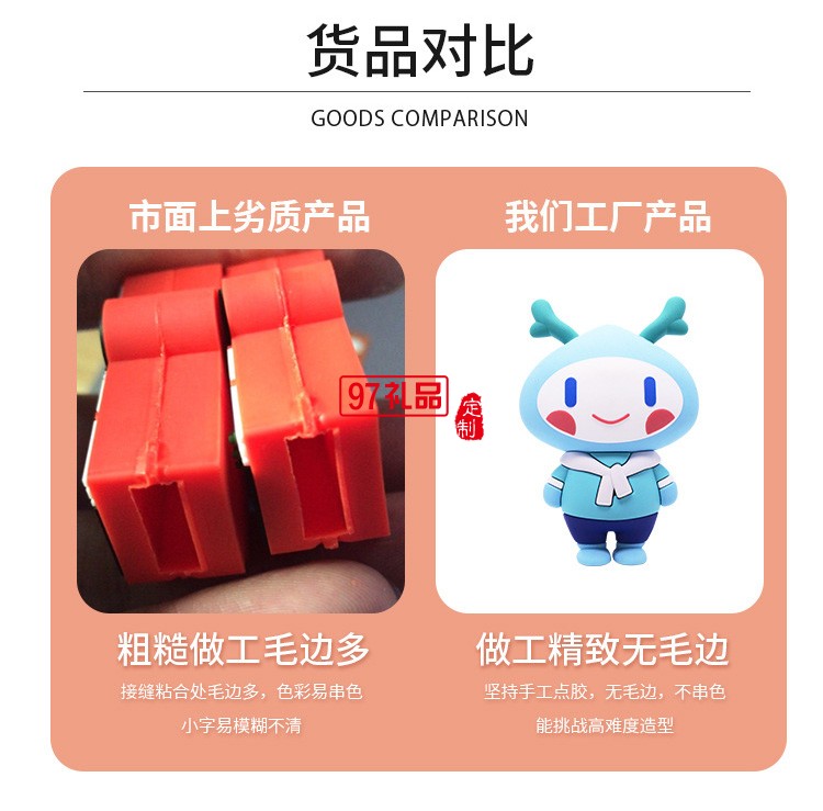 PVC卡通創(chuàng)意公仔吉祥物充電寶可開模定制