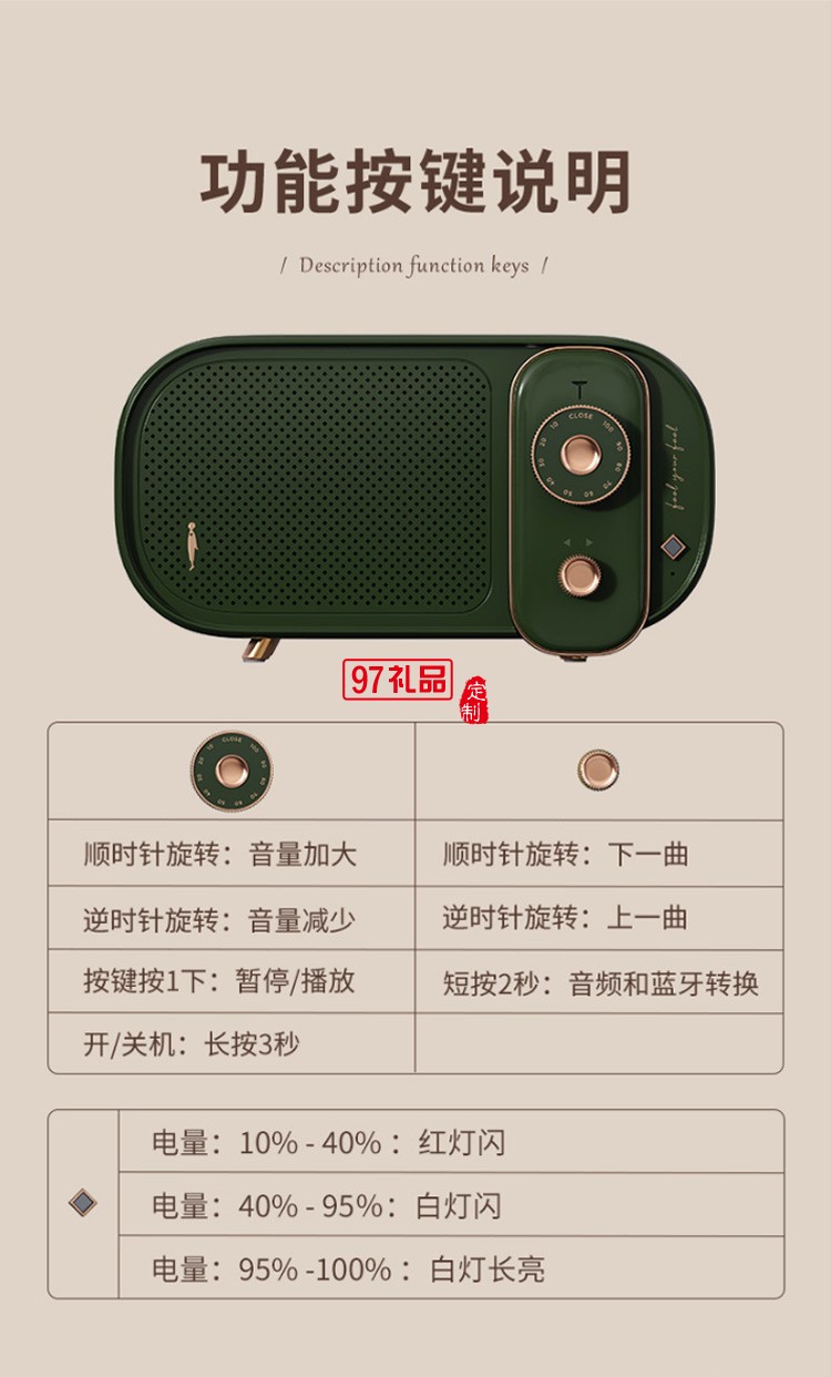 無線藍牙音箱迷你便攜式低音炮創(chuàng)意音響usb戶外復古藍牙音響