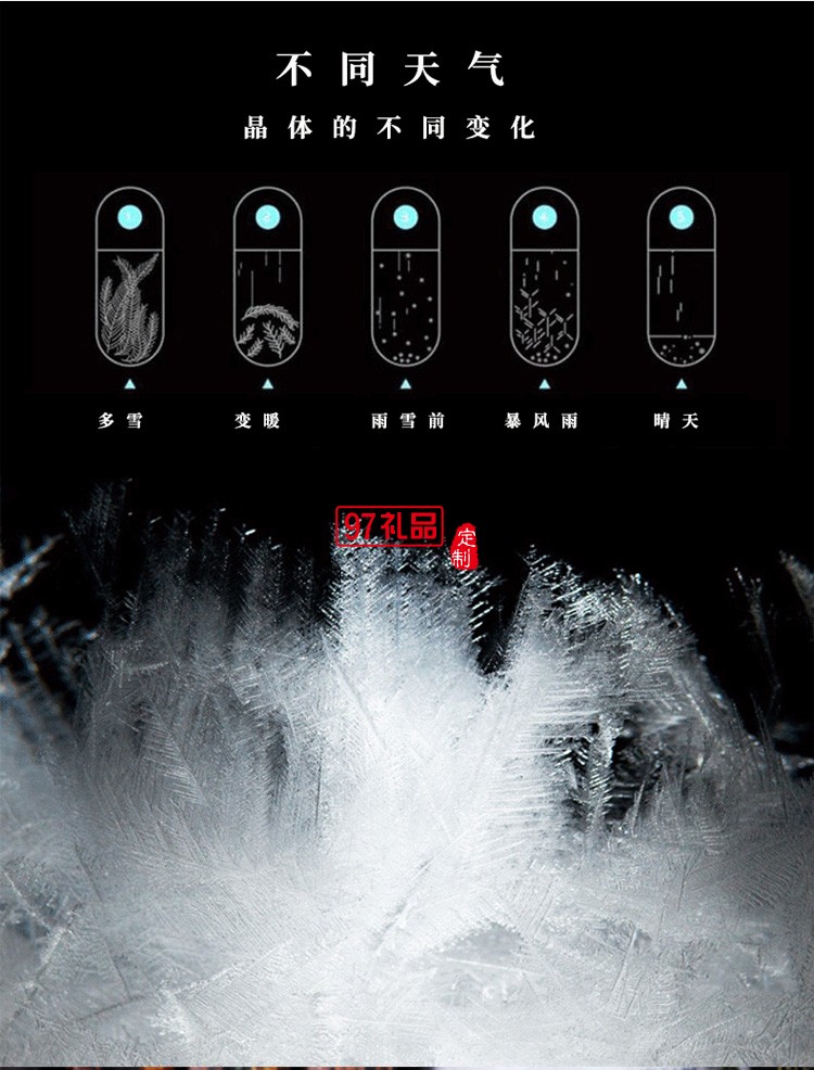 創(chuàng)意禮品擺件LED七色燈光許愿球天氣預(yù)報(bào)瓶