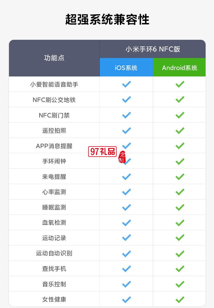 小米手環(huán)6NFC代智能血氧心率監(jiān)測藍(lán)牙男女款運(yùn)動(dòng)計(jì)步器定制公司廣告禮品