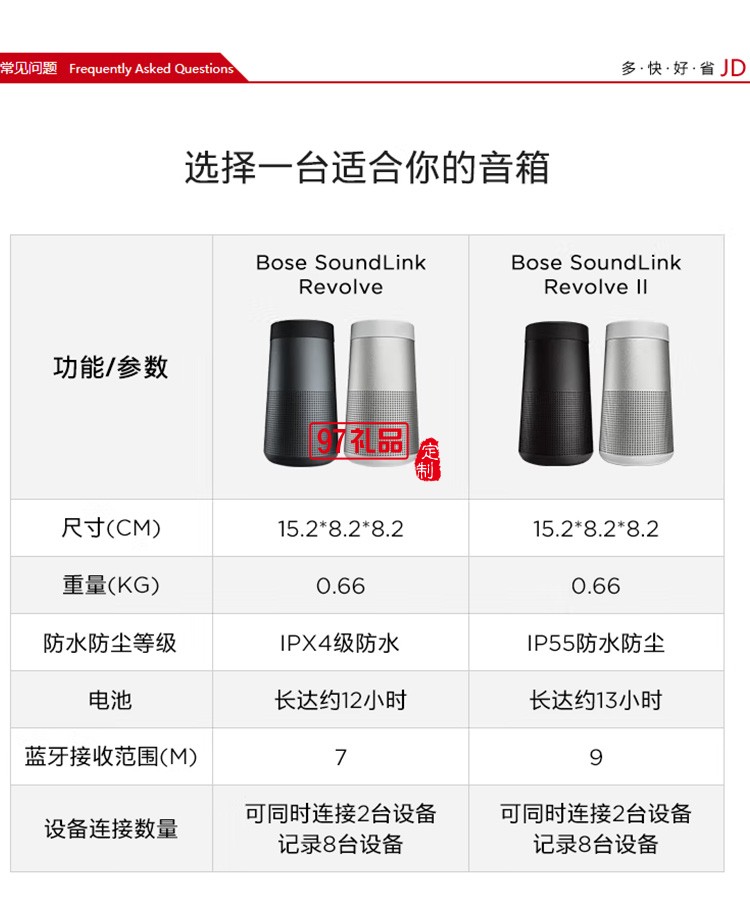  藍(lán)牙揚(yáng)聲器-黑色 360度環(huán)繞防水無(wú)線音箱/音響定制公司廣告禮品