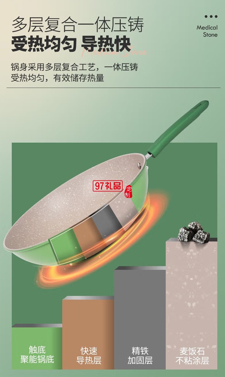 榮事達單炒鍋不粘鍋電磁爐燃氣灶通用 RSD014-FJ定制公司廣告禮品