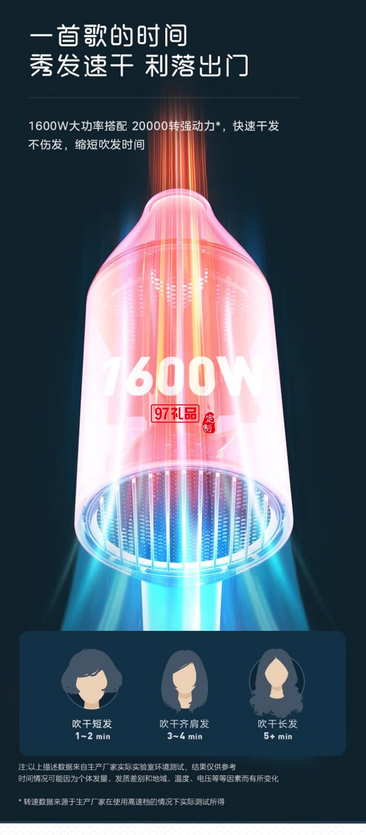 美的電吹風(fēng)負(fù)離子吹風(fēng)機大功率吹風(fēng)筒 MB-AJ0501定制公司廣告禮品