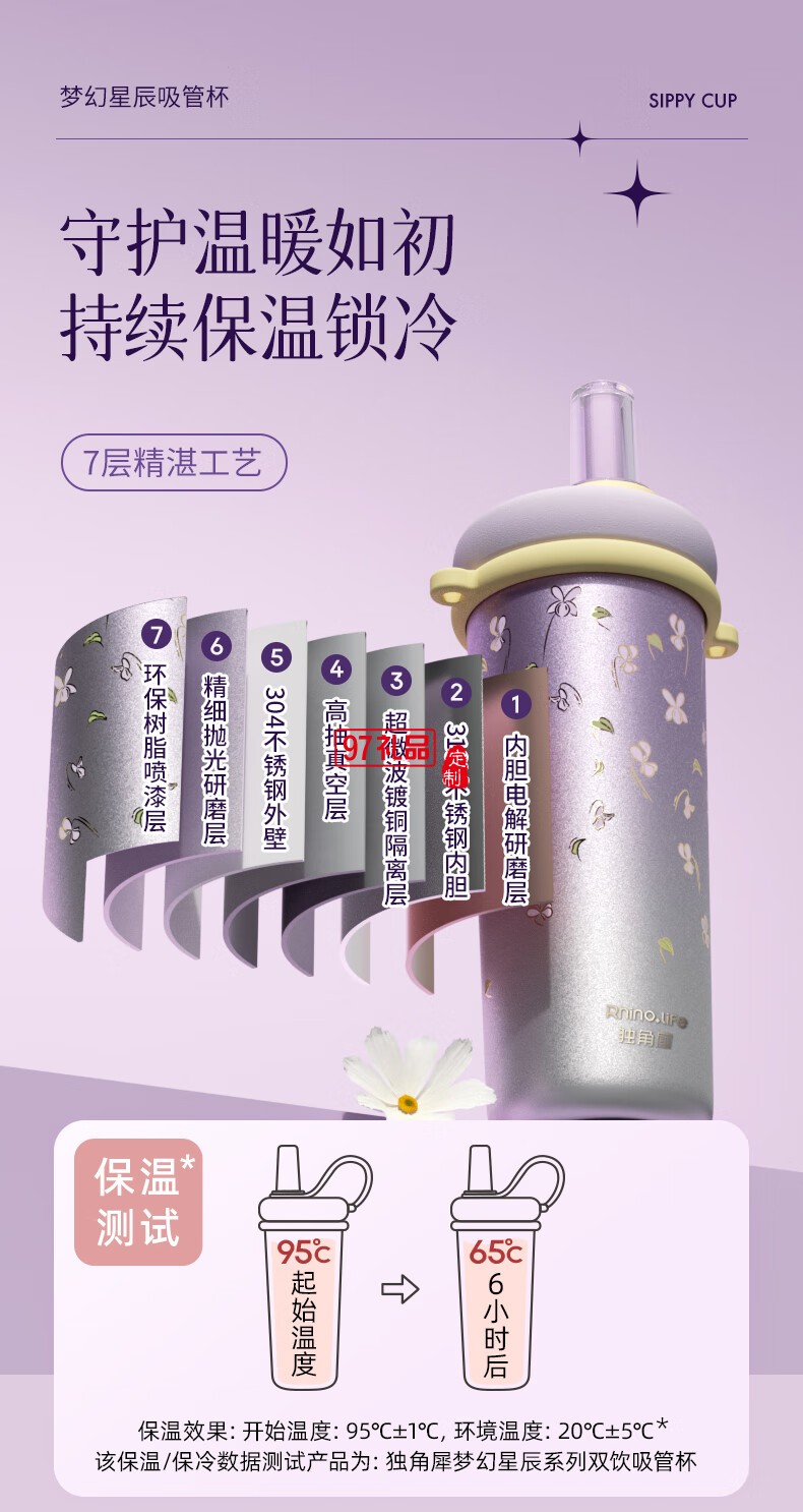 獨(dú)角犀Rhino.life【夢(mèng)幻星辰】系列 高顏值雙飲吸管杯女神杯