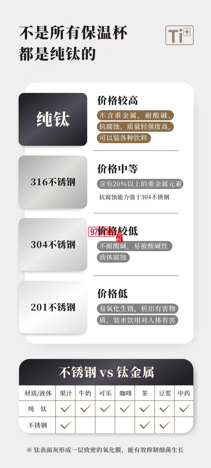 無(wú)侘居高檔純鈦保溫杯燜茶壺商務(wù)泡茶壺大容量鈦杯隨身杯