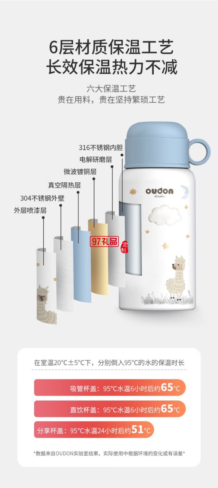 嬰童系列-童夢兒童杯長效保溫杯316不銹鋼無縫內(nèi)膽  