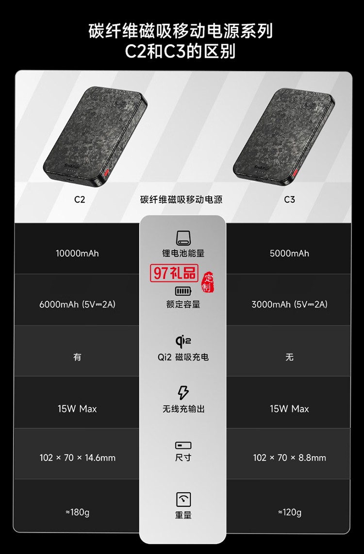 閃極-碳纖維移動(dòng)電源C3 5000mAh