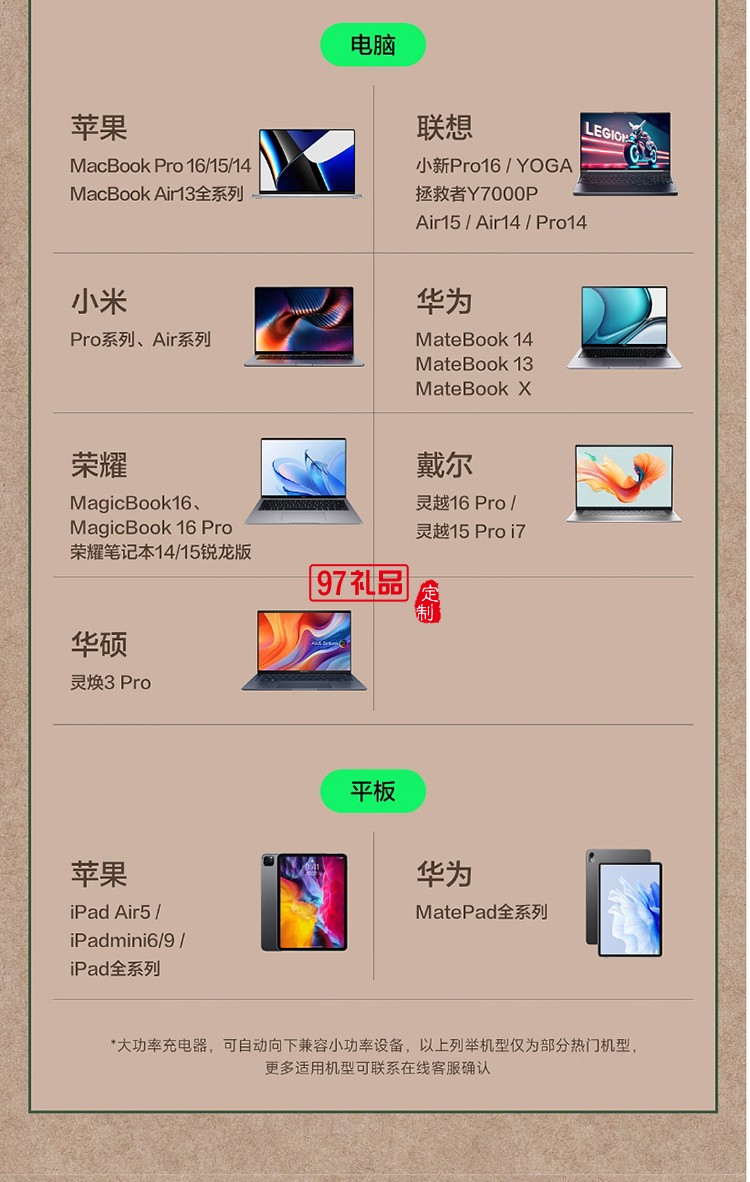 140W氮化鎵復(fù)古充電器