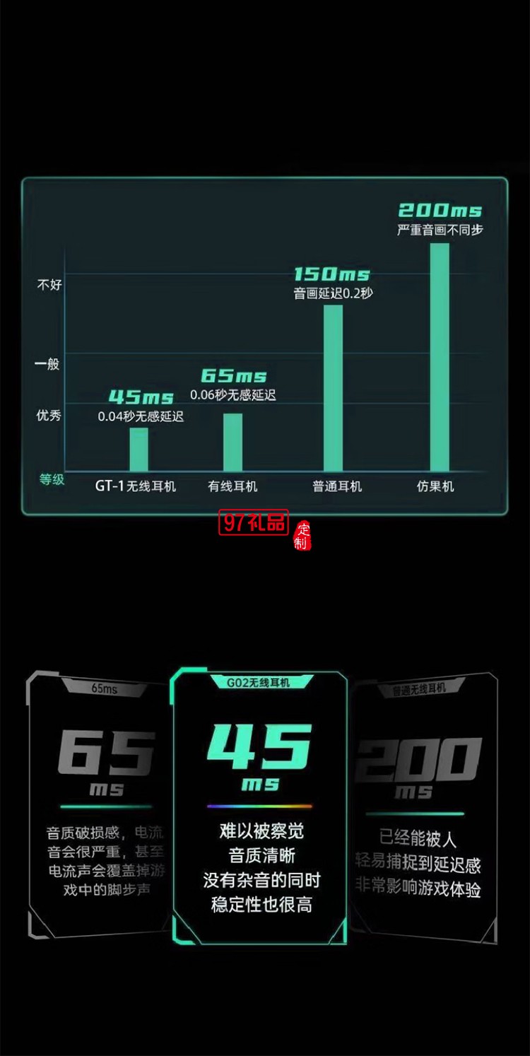 德國巴赫 GT-1真無線游戲耳機 GT-1 true wireless
