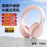 聯(lián)想thinkplus頭戴式藍(lán)牙耳機(jī)