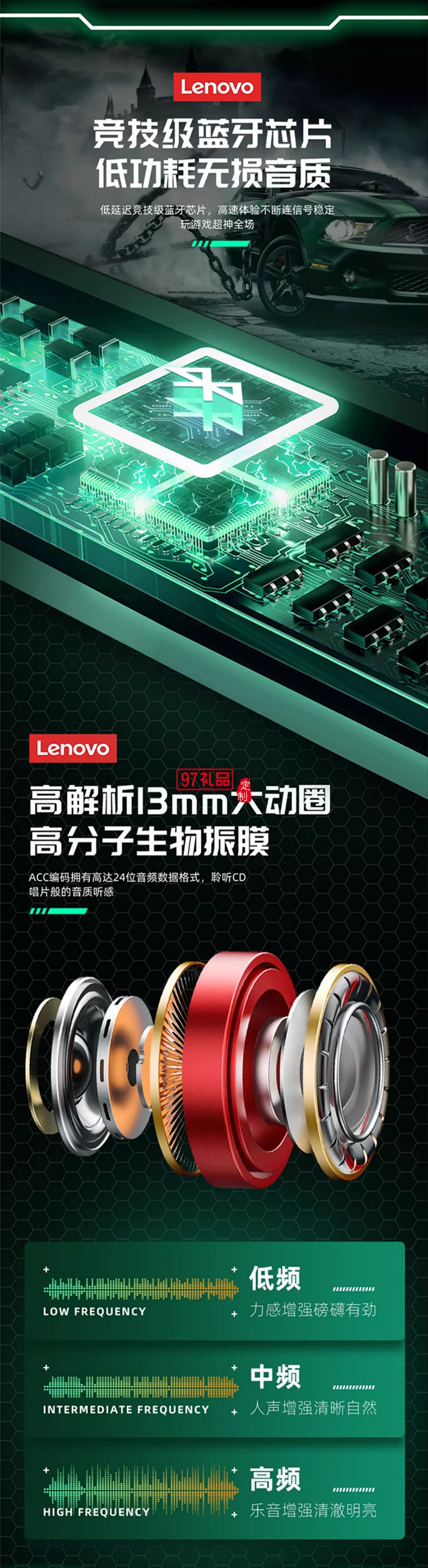 聯(lián)想thinkplus LivePods 真無線藍(lán)牙耳機