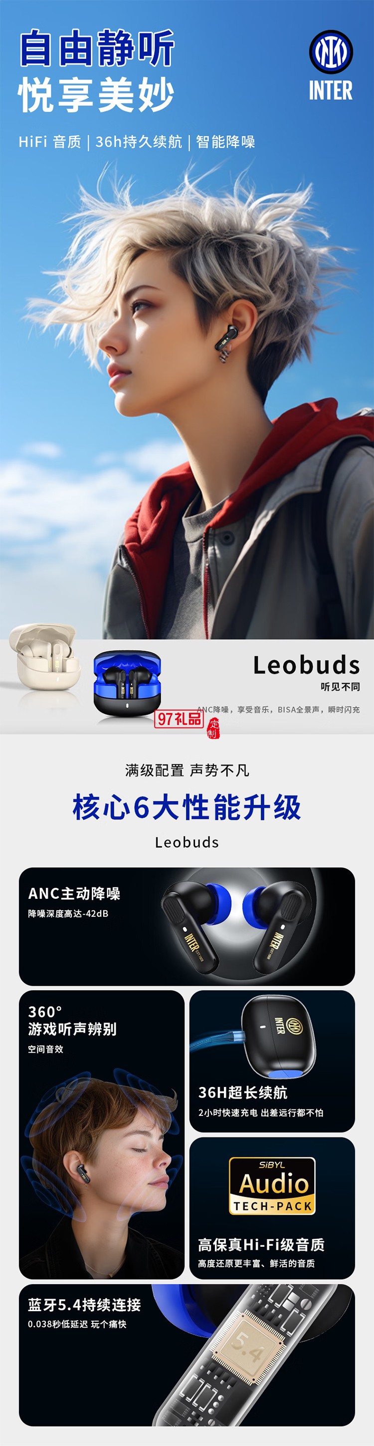 FCIM/國際米蘭 Leobuds ANC主動降噪藍牙耳機