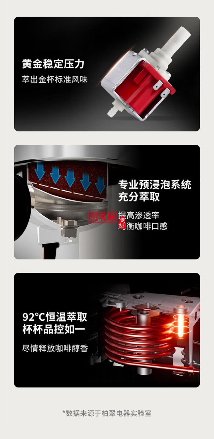 柏翠·小白醒醒爆款意式咖啡機(jī)