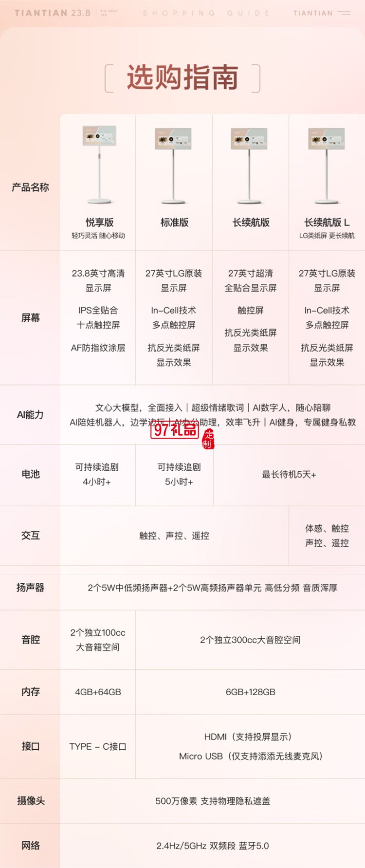 小度添添閨蜜機(jī)悅享版 移動智能平板電視23.8英寸大屏觸控顯示器 追劇