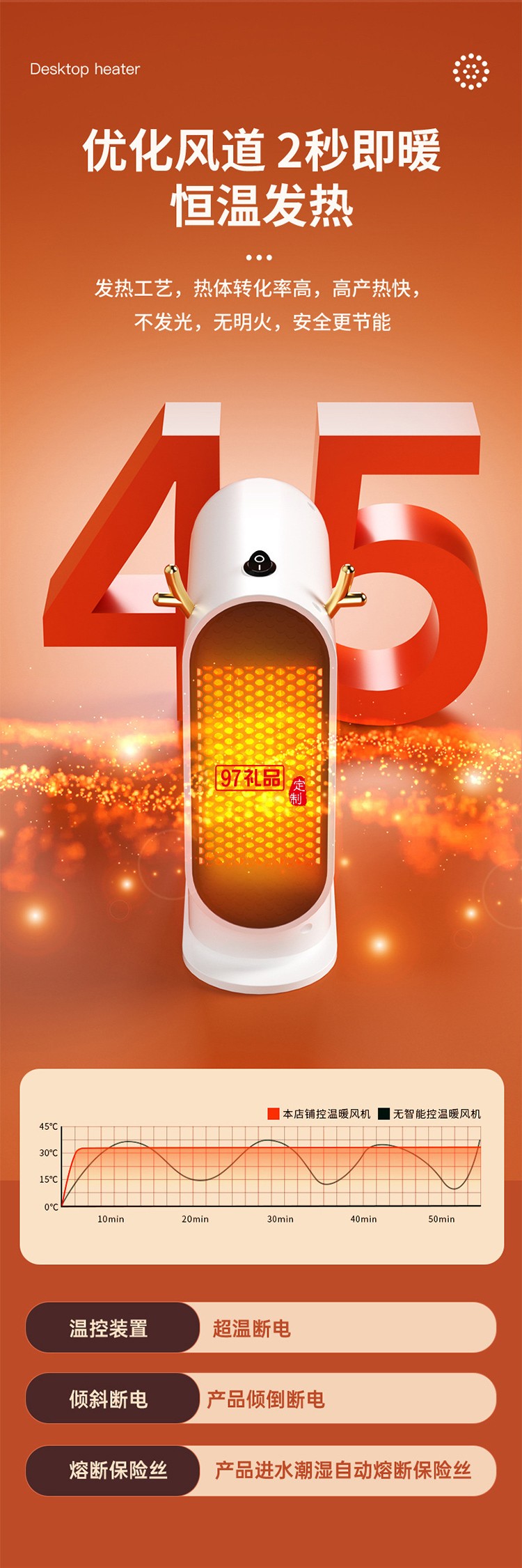 新款小型暖風(fēng)機便攜式辦公室宿舍臥室家用桌面暖風(fēng)冬取暖器