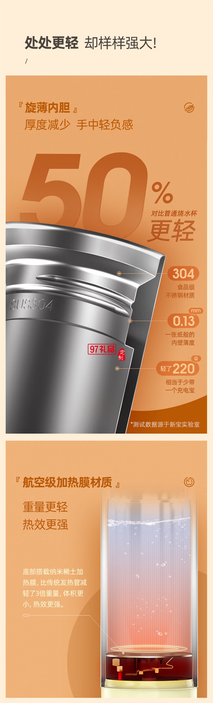 東菱輕量便攜式燒水壺 高原旅行燒水杯 電加熱水杯 迷你沖奶泡茶保溫杯