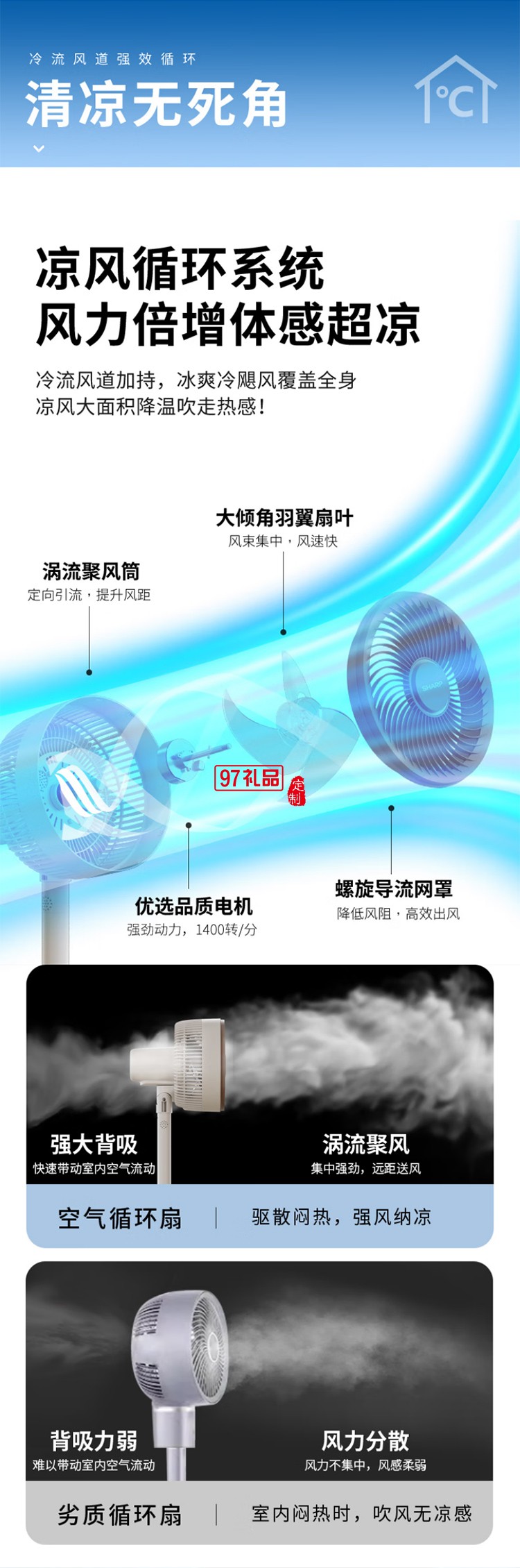 夏普空氣循環(huán)扇語音遙控家用臺地兩用扇低噪電風(fēng)扇搖頭渦輪對流大風(fēng)力風(fēng)扇
