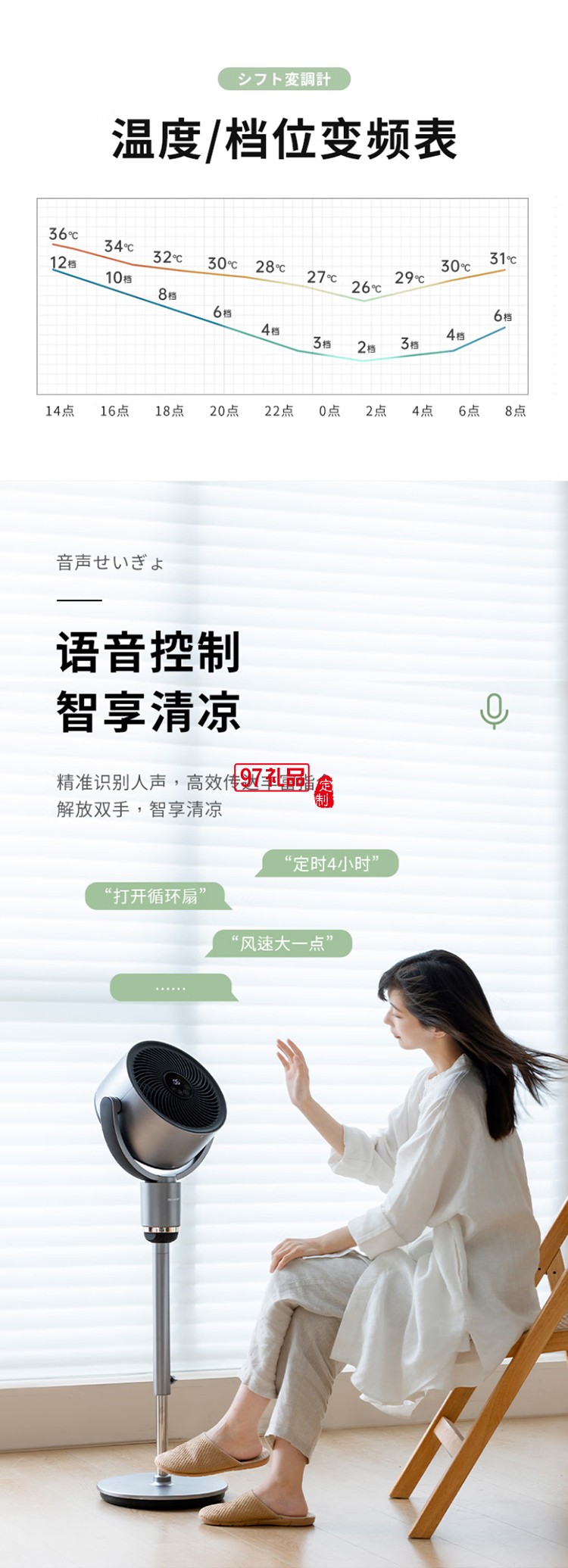 夏普空氣循環(huán)扇電風(fēng)扇輕音落地扇家用新款智能語音負(fù)離子濾網(wǎng)凈化電扇