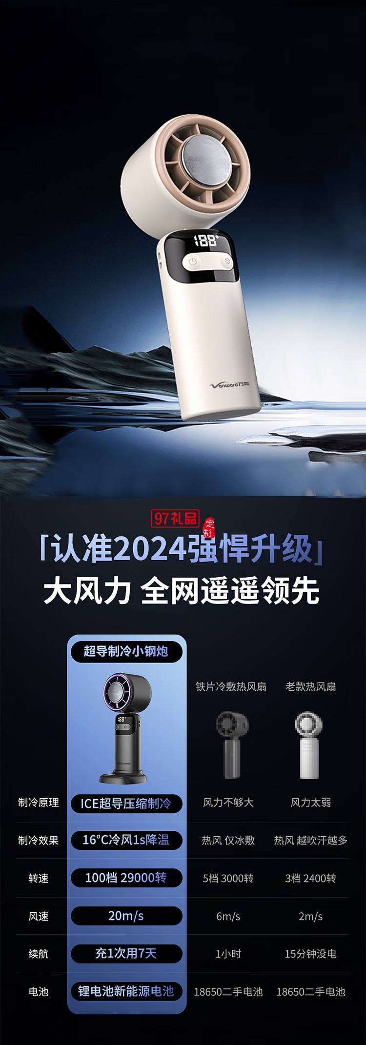萬和超導(dǎo)制冷輕音折疊手持小風(fēng)扇