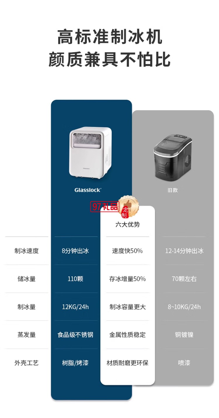 GLASSLOCK蓋朗制冰機(jī)小型家用宿舍迷你mini全自動(dòng)智能子彈冰塊