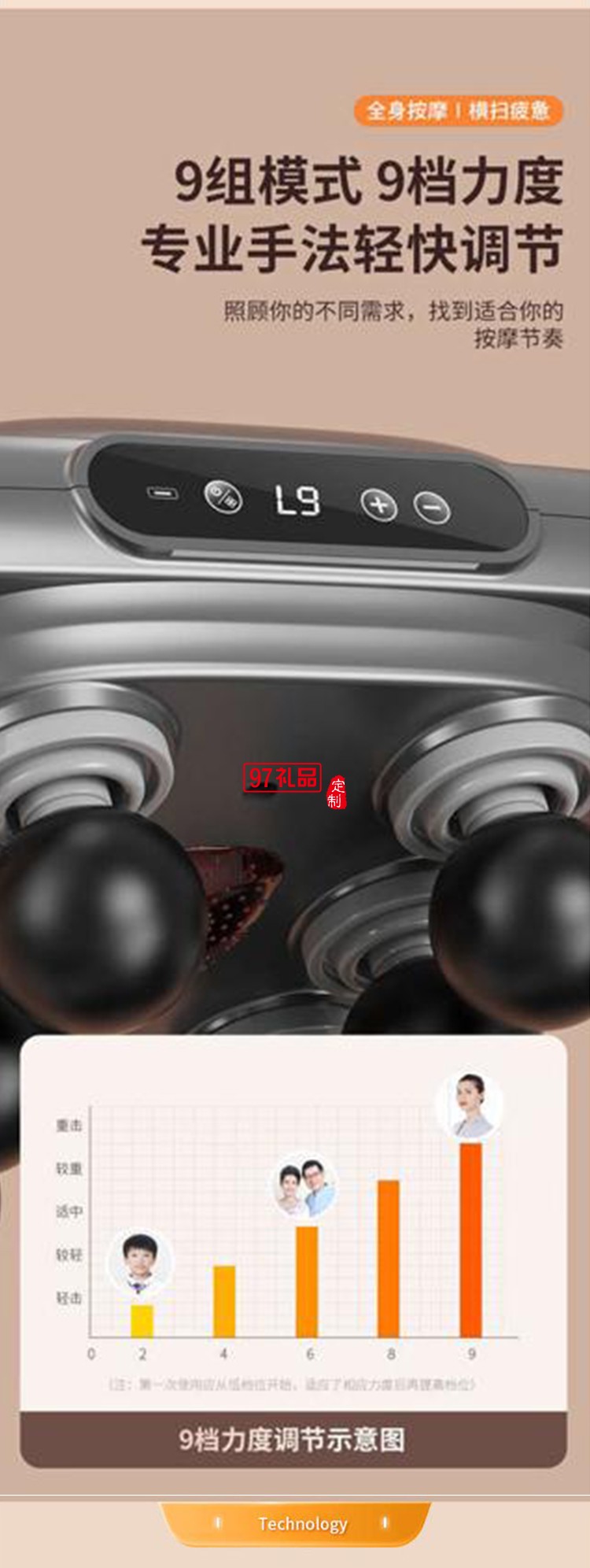 六頭筋膜槍多功能按摩器專業(yè)級四高頻震動按摩肌肉放松家用