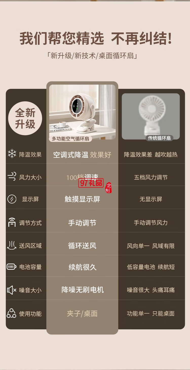 萬(wàn)和桌面循環(huán)風(fēng)扇