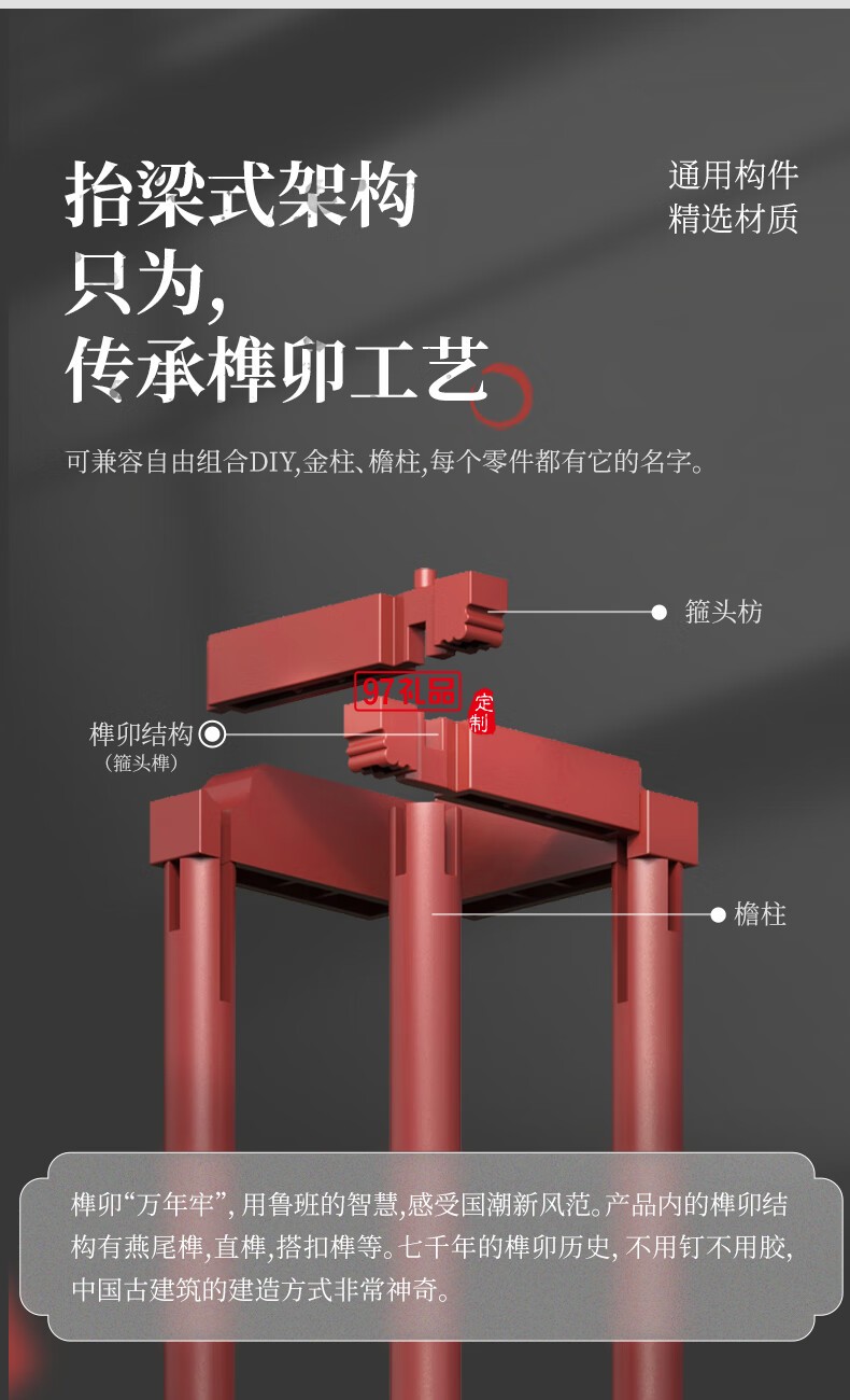 通用體系榫卯積木玩具中國風(fēng)古建筑潮玩禮物拼裝模型diy 陋室銘
