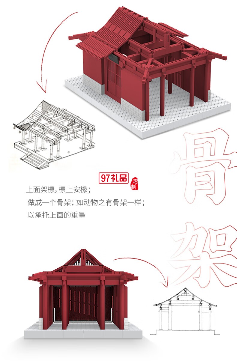 悟空廟通用體系榫卯積木玩具中國(guó)風(fēng)古建筑潮玩禮物拼裝
