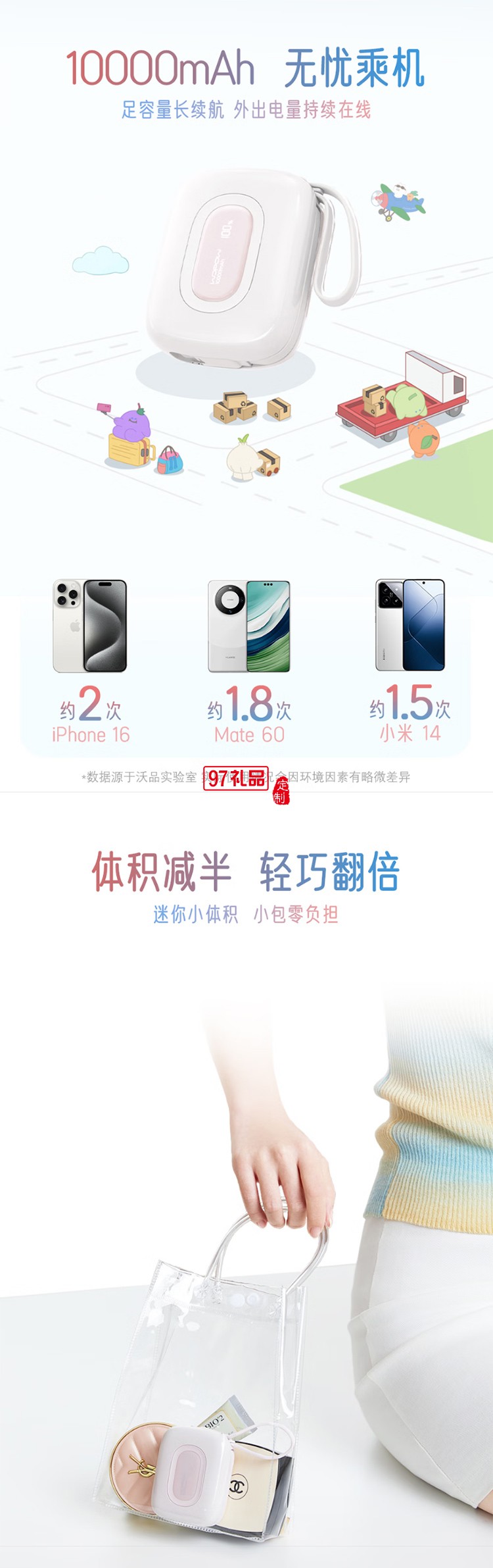 充電寶10000毫安22.5W 雙向快充可上飛機(jī) 迷你小巧便攜 適用蘋