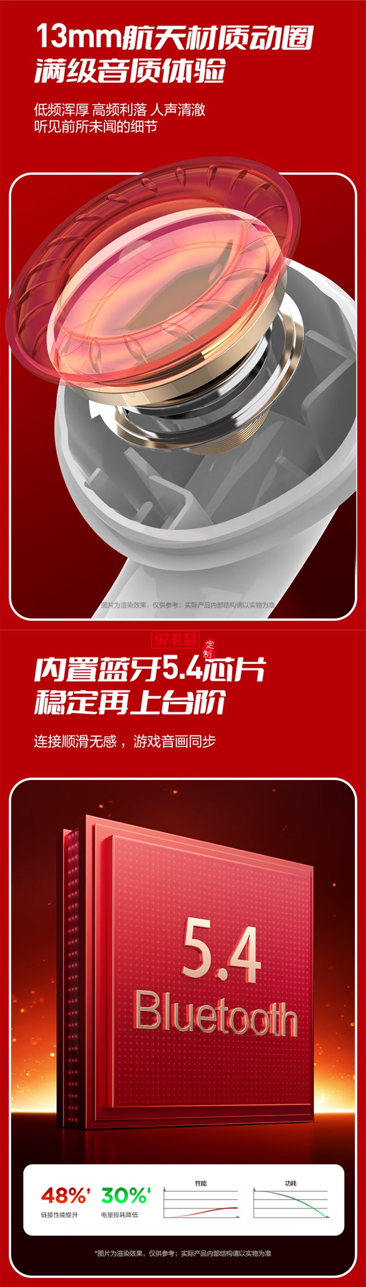 真無線藍(lán)牙耳機(jī)(麻將限定版)創(chuàng)意耳機(jī)