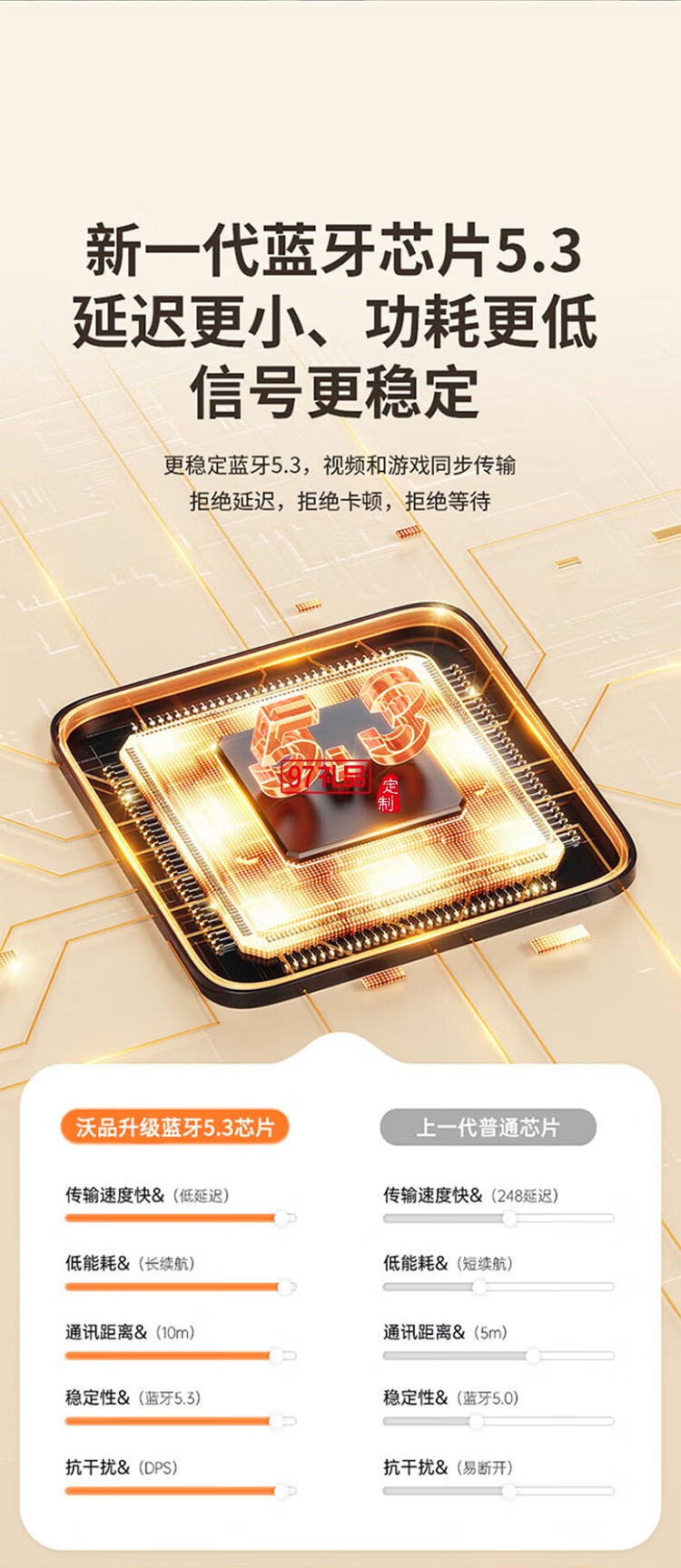 掛耳式耳機運動續(xù)航時間長音效好小巧便攜藍(lán)牙5.3久戴不痛適用于華為蘋果